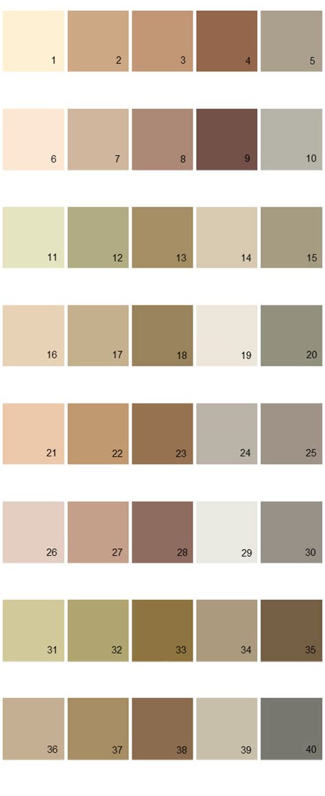 Fluropon coatings are available in unlimited colors and effects and are extremely durable to keep your design looking new for decades. Valspar Colony House Paint Colors - Palette 09