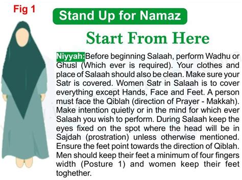 How To Perform Salah Sunni For Female Beginner Lady In Arabic How To Read