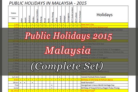 These dates may be modified as official changes are announced, so please check back regularly for updates. 2015 Malaysia Public Holidays Calendar Download and Print ...