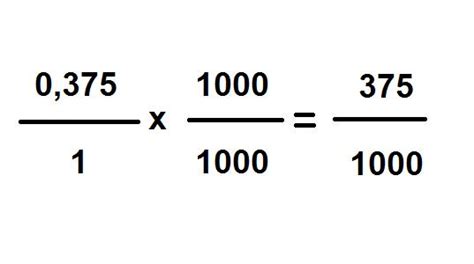 Cómo Convertir Números Decimales A Fracciones Plusmaths