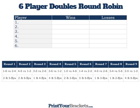 Our trainees are exposed to the full spectrum of vascular surgery clinical patient care at five sites Printable 6 Player Switch Doubles Round Robin Tournament