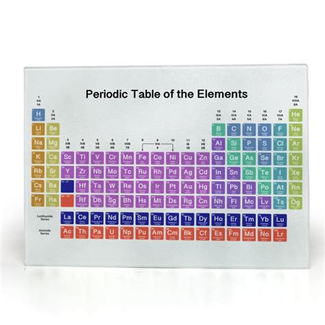 Periodic Table Glass Cutting Board Perfect Science T For Etsy