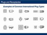 Different Kinds Of Electrical Plugs Photos