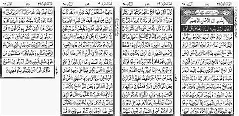A Comprehensive Guide To Surah Al Mulk And Its Benefits