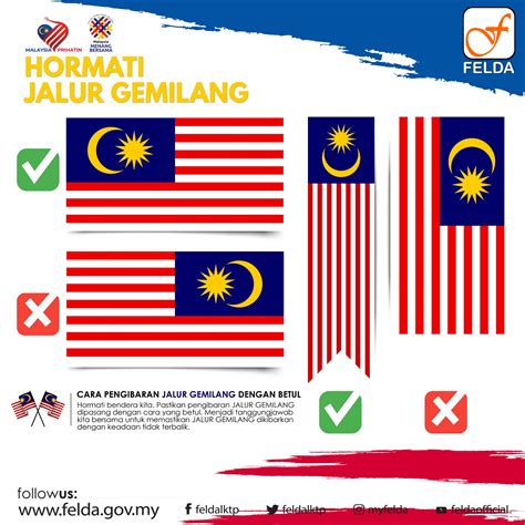 Maksud Warna Dan Simbol Bendera Malaysia Jalur Gemilang CLOUD HOT GIRL