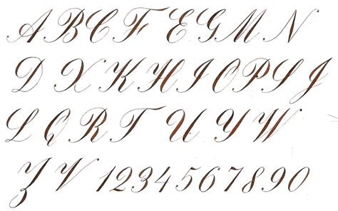 Learning Copperplate Page 19 Pointed Pen Calligraphy The