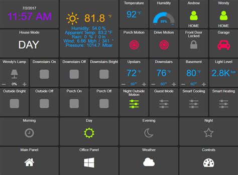Hadashboard Is A Dashboard For Home Assistant That Is Intended To Be