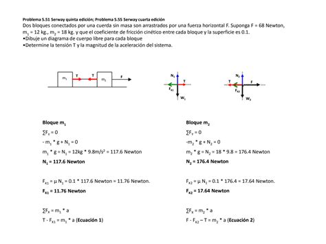 Solution Leyes De Newton Ejercicios Física Newtons Laws Of Motion