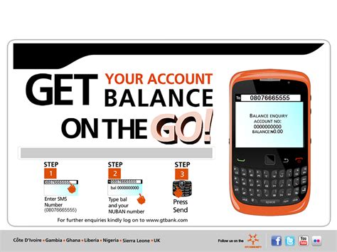 In this article, we have shared all the ussd codes of airtel network through which airtel users can check remaining talktime balance, best special offers, internet balance check, mobile number check, and. USSD Code To Check GTBank Account Balance With Mobile Phone