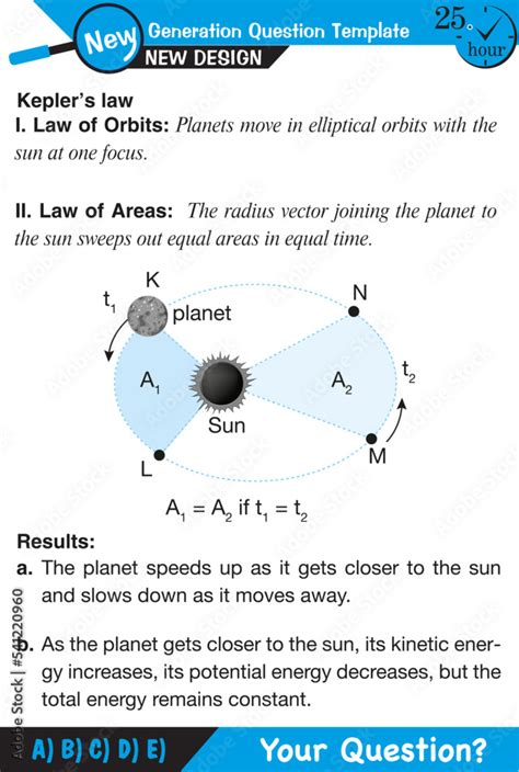 Physics Keplers Second Law Of Planetary Motion Next Generation