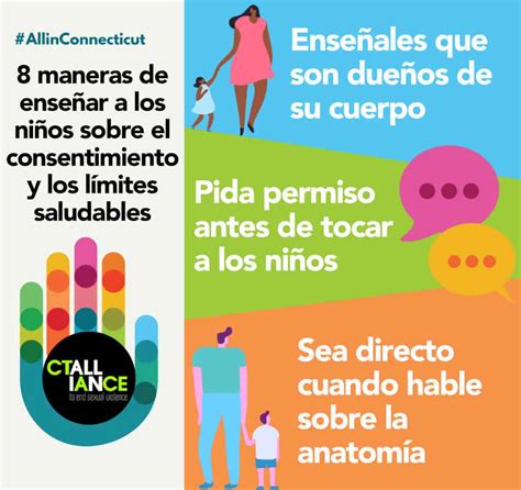 8 Maneras de Enseñar a los Niños sobre el Consentimiento y los Límites