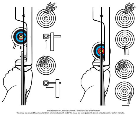 Archery Beginners Recurve Diagrams Archery Traditional Archery