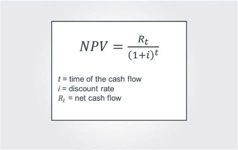 How To Calculate Net Future Value Haiper