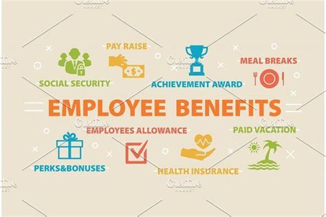 Employee Benefits Concept With Icons Employee Benefit Human Icon