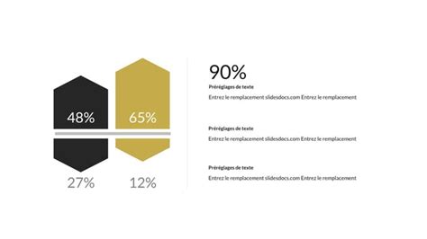 Mod Le Pr Sentation Analyse Des Donn Es Financi Res Modernes Un Rapport