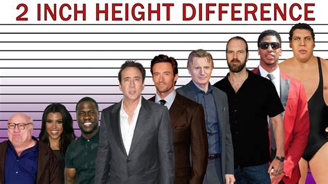 What does a 2 INCH Height Difference Look Like? - YouTube
