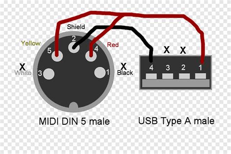 Xlr To Usb Wiring Diagram Custom Audio Cable Making Diy Guide