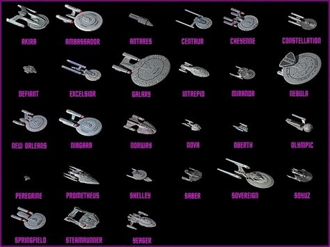 Starship Types Star Trek Wallpaper 15486298 Fanpop