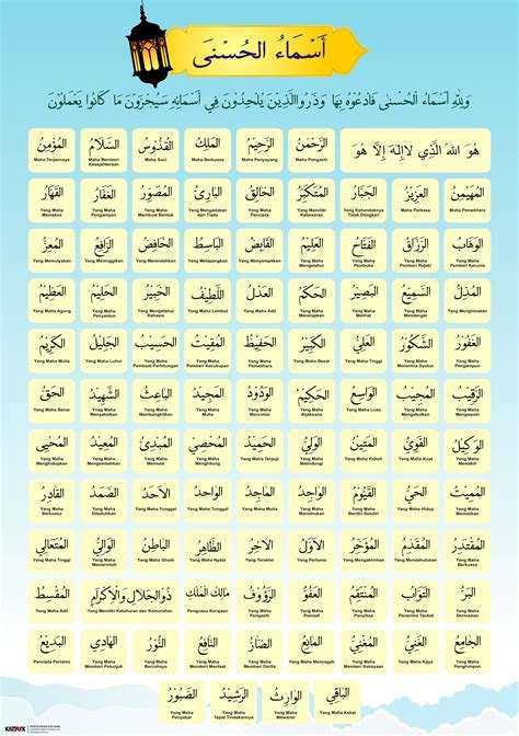 99 Names Of Allah Flashcards With Quran Verses Asma Ul Husna