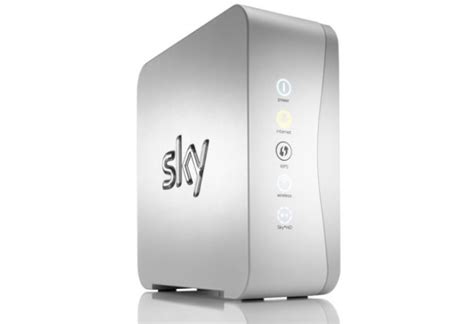 sky-broadband-router