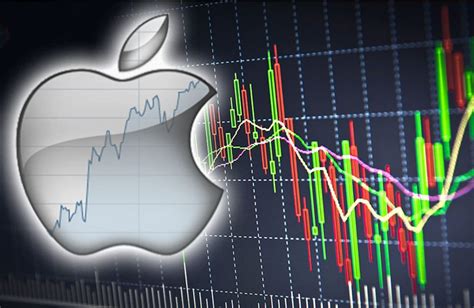 Apples Stock Witnesses The Best Single Day Gains In 11 Years