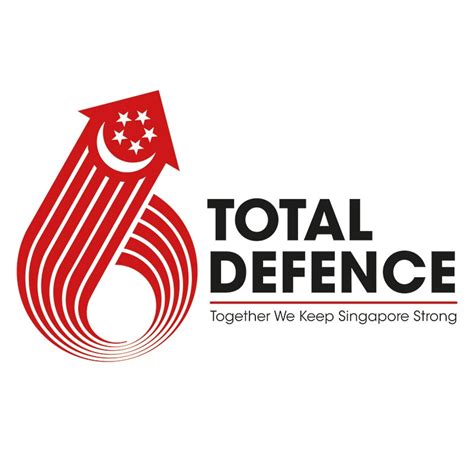 Percival this becomes a wake up call for singapore citizens that we cannot take peace for granted and that we must ourselves defend singapore. Select the new Total Defence logo on AsiaOne. Now with a ...