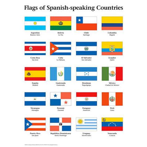 Flags Of Spanish Speaking Countries Printables Printable Templates
