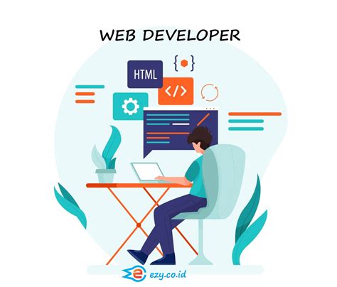 Skill Yang Dibutuhkan Untuk Menjadi Seorang Web Developer Jasa Website Bandung