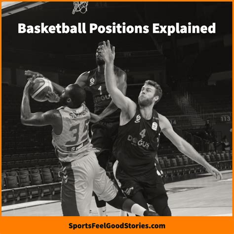 Basketball Positions Explained Roles And Responsibilities