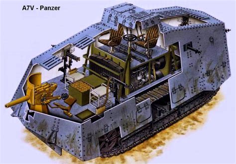 Corte Esquemático De Un A7v Sturmpanzerwagen Má Foro Ww1 History
