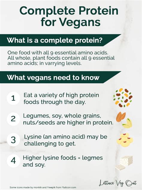 How To Get Complete Vegan Protein Protein Combining Vegan Protein