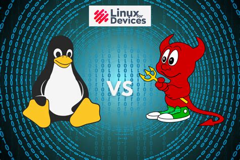 Linux Vs Windows Vs Mac Os X Vs Freebsd Comparison Chart Findabetta