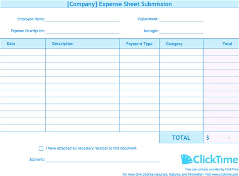 Our main focus in this article is about expenses spreadsheet template. Business Expenses Template | akademiexcel.com