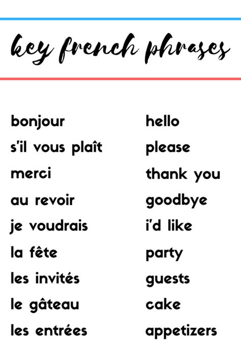 How To Say French Phrases Abiewxo