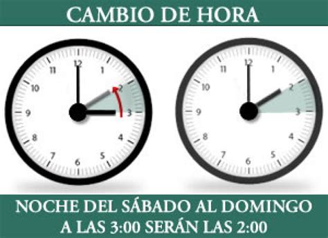 El domingo día 29 de octubre, españa registra el cambio de hora del invierno, los relojes se atrasan y podremos dormir. Cambio de hora octubre 2014: en la madrugada del domingo a ...