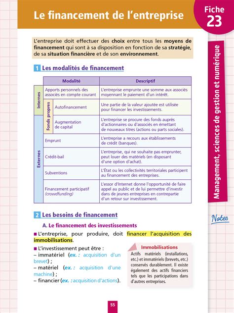 Tu dois sélectionner un sujet avec lequel tu es à l'aise.il est important que tu le maîtrises bien afin d'être clair et préparation du grand oral exemples de questions 110. Objectif BAC Fiches Tout-en-un 1re et Term STMG - Nouveaux ...