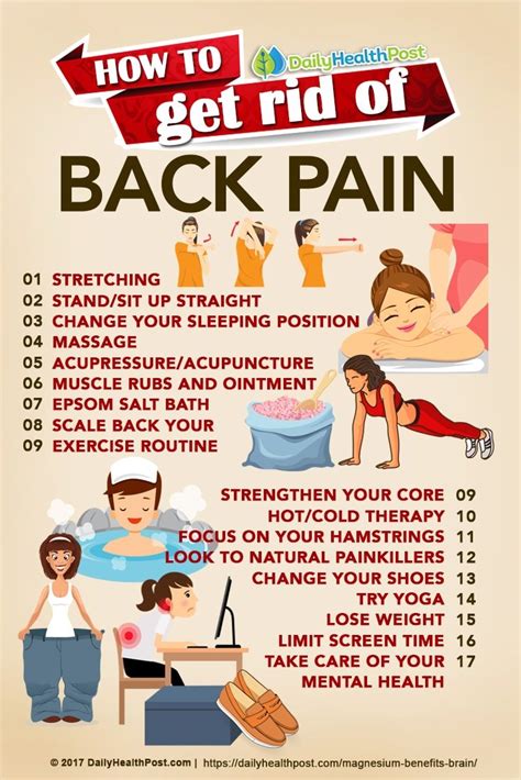 What Is The Best Painkiller For Back Pain