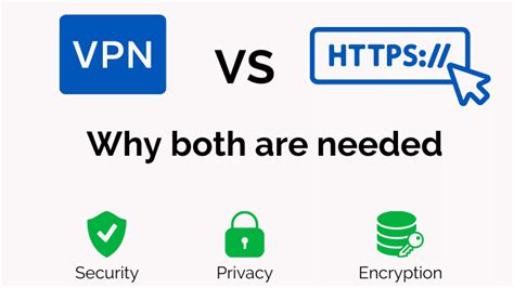 VPN Vs HTTPS Why Users And The Internet Need Both