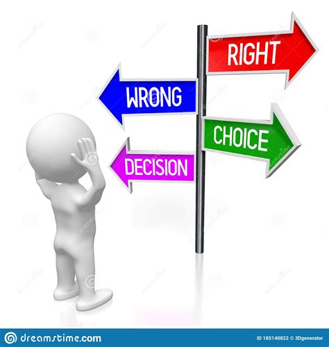 Right Wrong Choice Decision Concept Signpost With Four Arrows