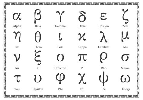 Free Greek Alphabet Lowercase Vector Vector Art At Vecteezy