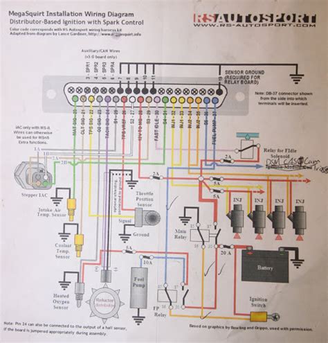 Ms3x Ls Sequential Wiring Diagram Wiring Diagram Pictures