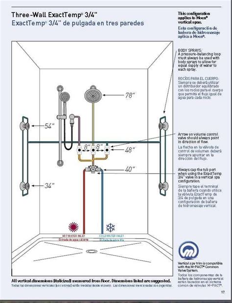 Stand in the shower, reach out, and see where your hand falls. Vertical Spa Systems | Shower plumbing, Bathroom plumbing ...