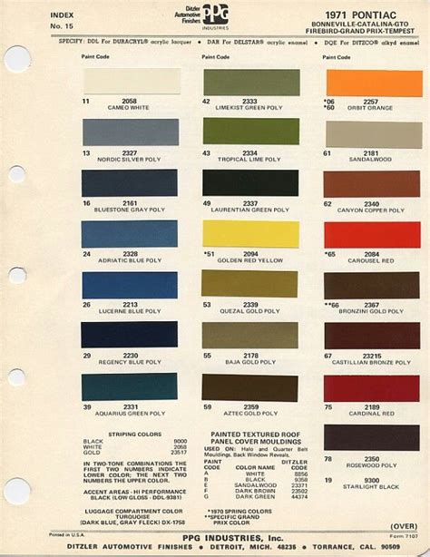 1971 Pontiac Gto Paint Chart Color Choice For Gto Orbit Orange Code