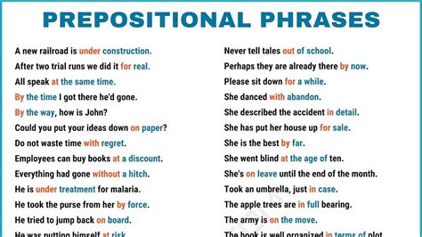 Although some grammarians say there are more than 150 prepositions in total, you don't need to memorize all the prepositions in order to identify one in a. What Is A Prepositional Phrase? 60 Useful Prepositional ...