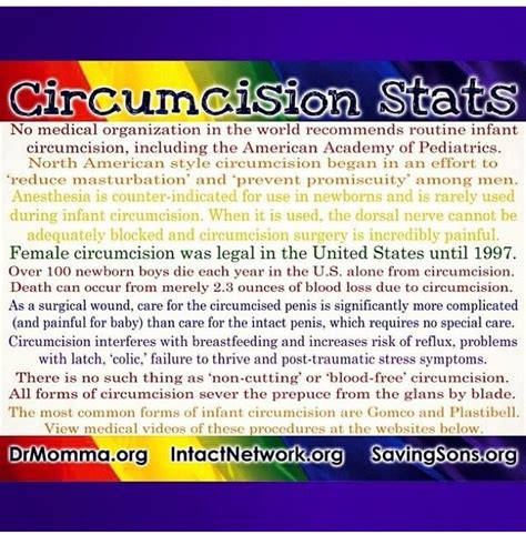 Circumcision Facts Circumcision Facts Circumcision American Academy Of Pediatrics