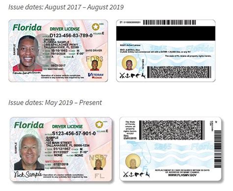 Real Id Compliant Driver Licenses Coming To Lee County Tax Collector