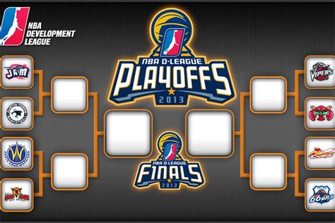 This does not mean that the rookies on minimum deals are making peanuts, however. Final Four NBA D-League Playoff Teams Epitomize The NBADL ...