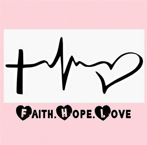 Faithhopelove