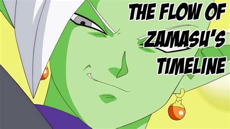 Maybe you would like to learn more about one of these? Dragon Ball Super - Zamasu and Goku Blacks Timeline explained (Theory) - YouTube