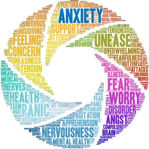 Mental Health Awareness Symptoms Of Anxiety And